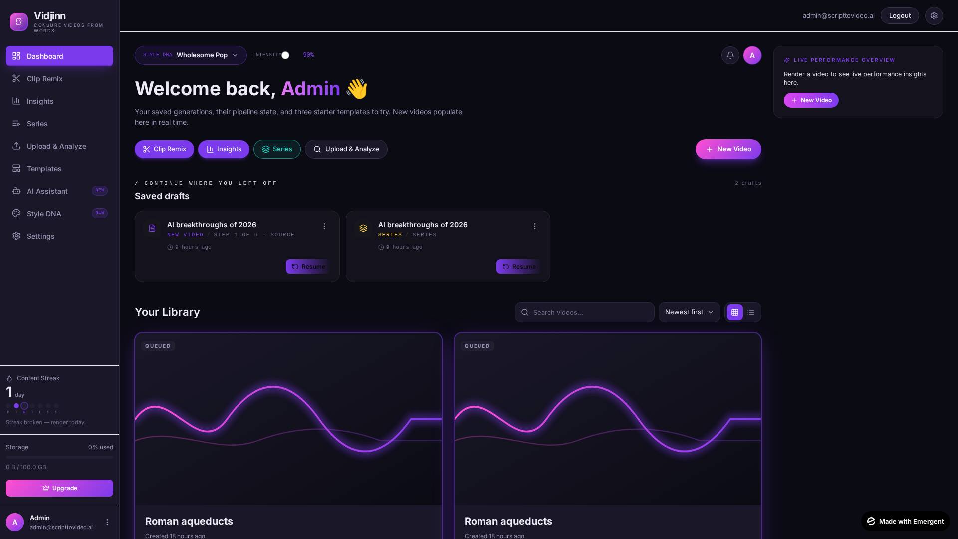 Live Performance Overview panel with retention curve, heatmap, and actionable insights